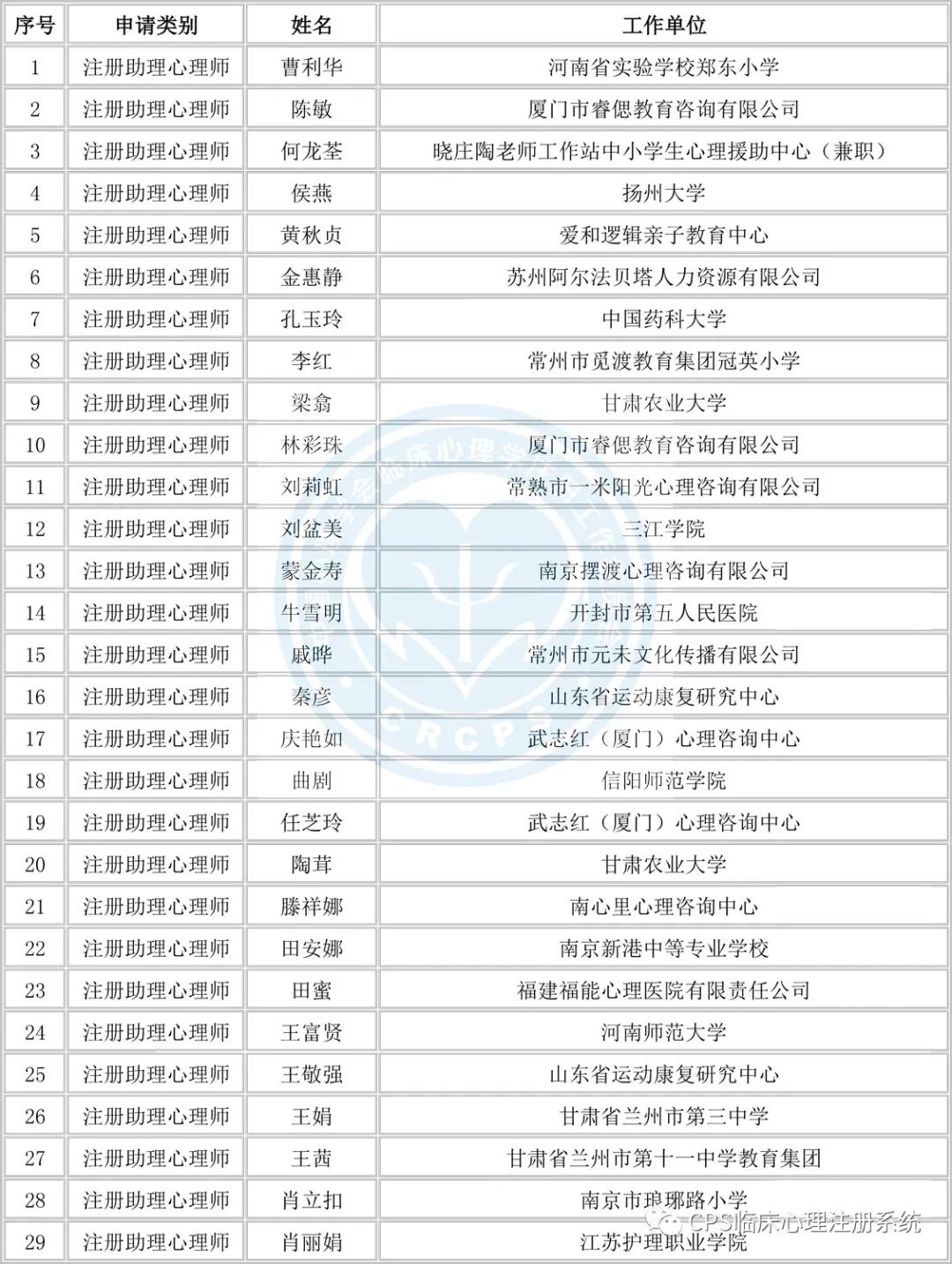 1614737331295044719.jpg 微信圖片_20210303100807.jpg